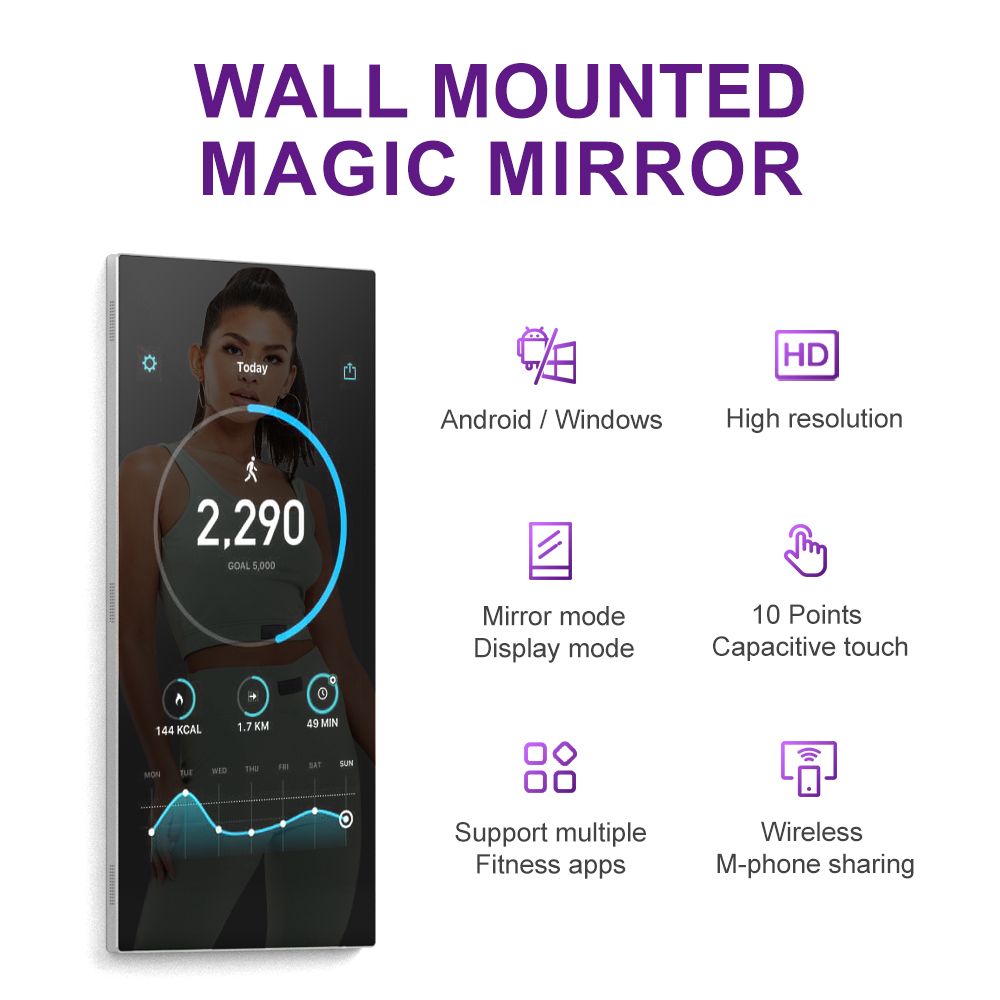 Wandgemonteerde interactieve s - Yoga For Fitness App recensie en prijs